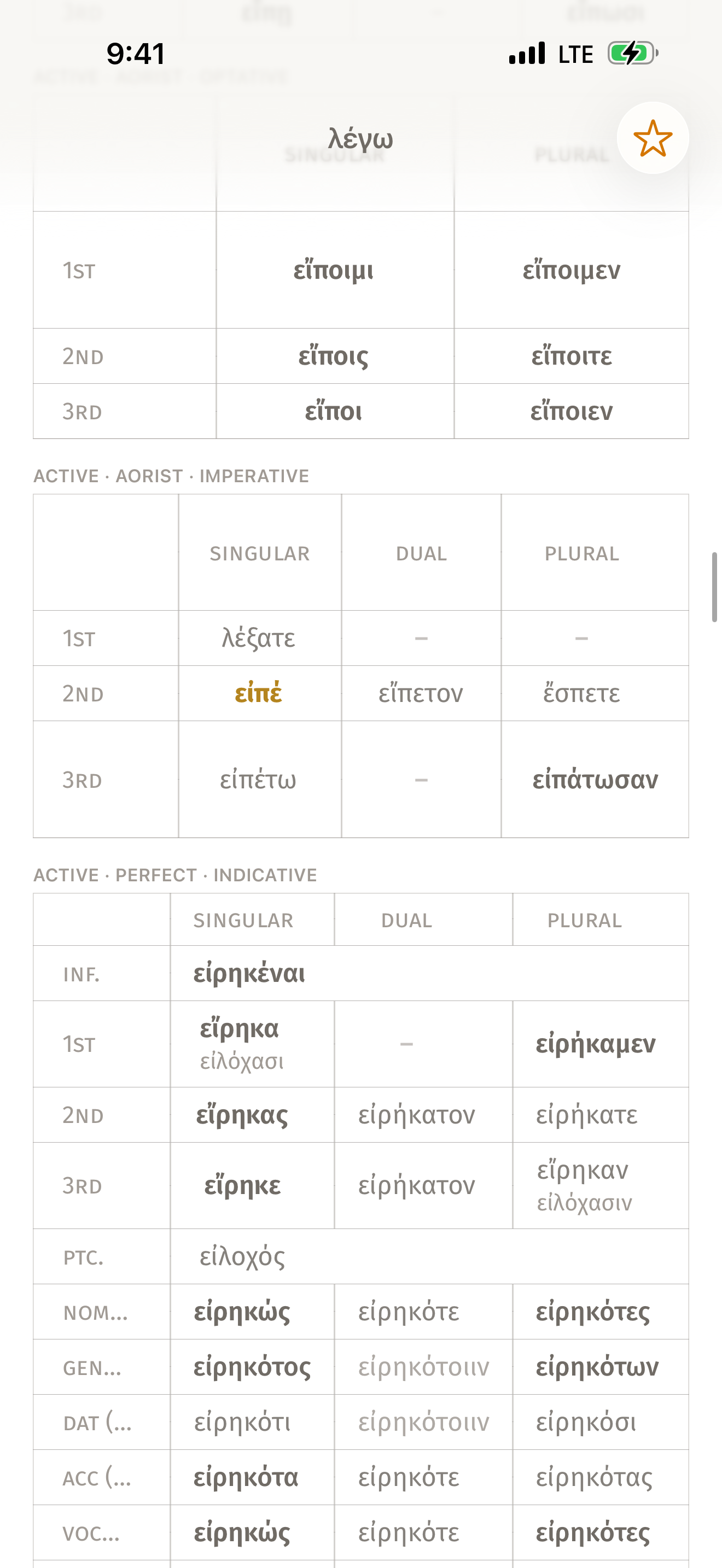 Inflection grids for the Ancient Greek verb λέγω